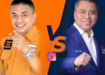 2 Tokoh Politik Sulteng Ini Adu Kuat di Instagram, Ini Infografisnya