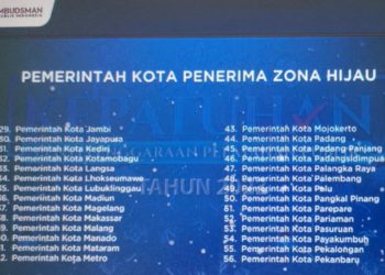 Pemkot Palu Masuk Zona Hijau Penilaian Pelayanan Publik Oleh Ombudsman RI, Berikut Harapan Wali Kota