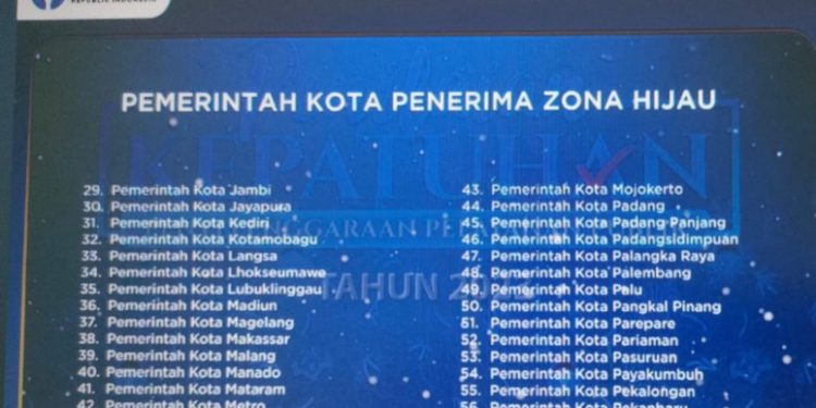 Pemkot Palu Masuk Zona Hijau Penilaian Pelayanan Publik Oleh Ombudsman RI, Berikut Harapan Wali Kota